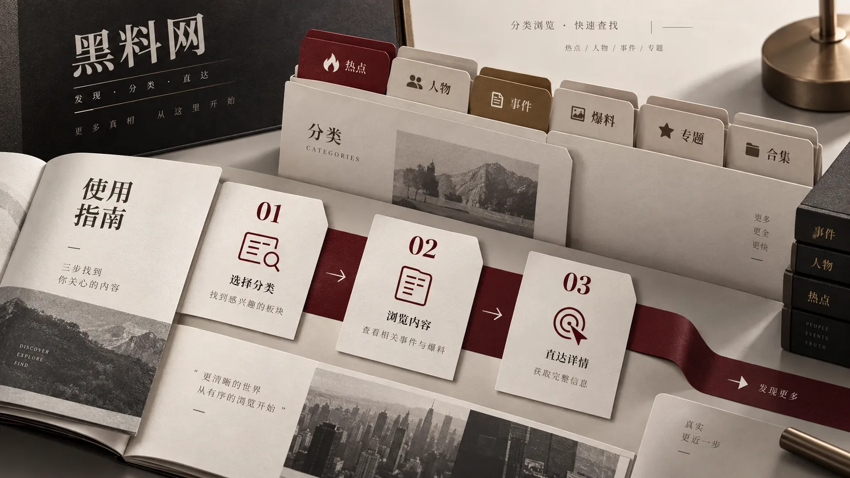 核验步骤专题封面